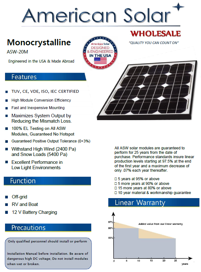 Best 20 Watt Solar Panel Made For The USA